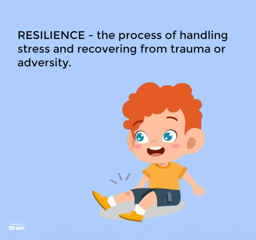 Building Resilience in Adolescents