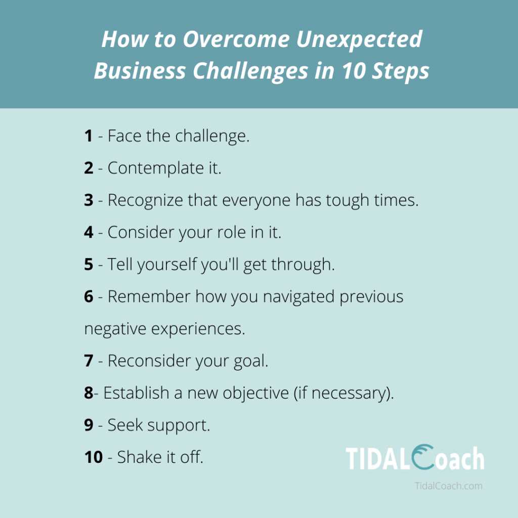 Section 2: Overcoming Obstacles