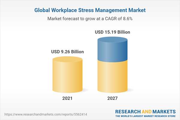 Key Insights into Resilience and Stress Management
