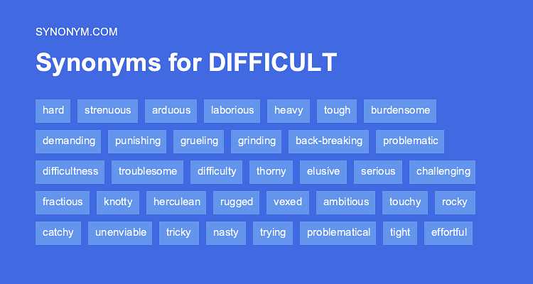 15 Synonyms for a Difficult Situation