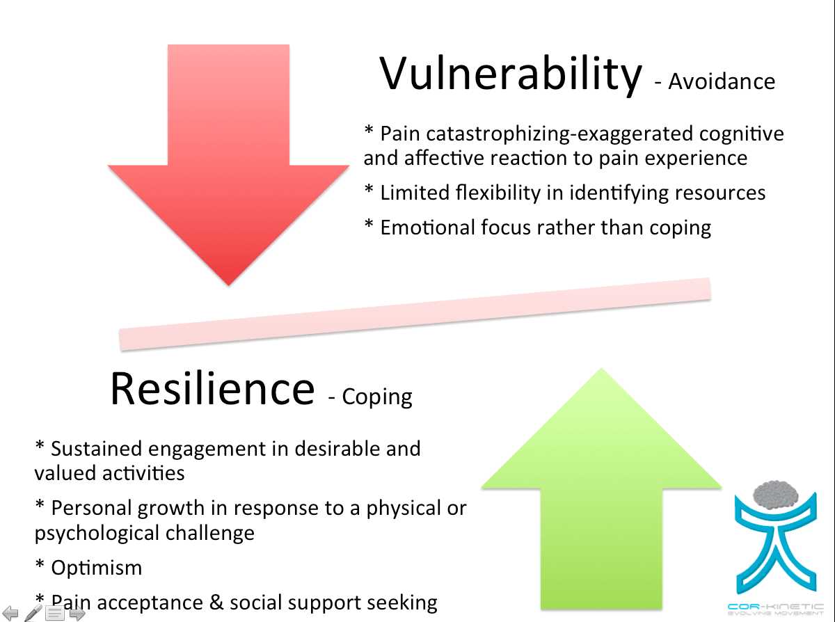 Benefits of Resilience Strategies
