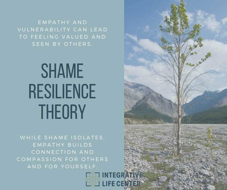 Shame Resilience Theory Understanding the Importance and Building Resilience