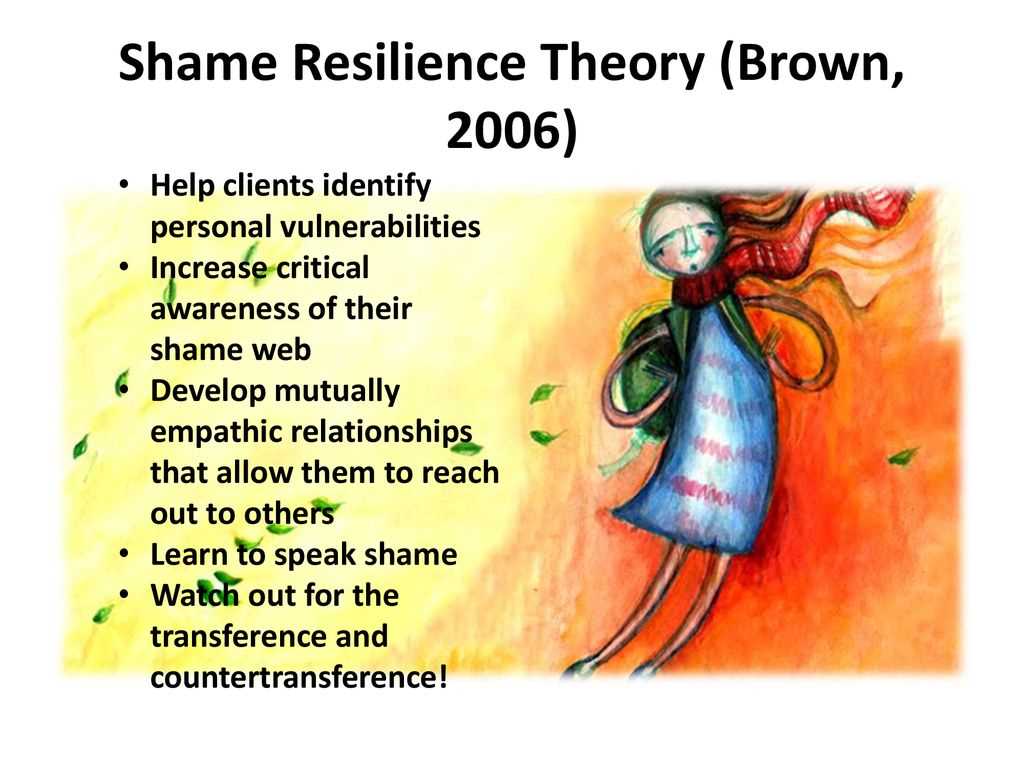 Definition of Shame Resilience Theory