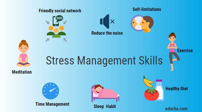 Effective Stress Management and Resiliency Training Techniques