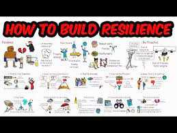 How to Build Resilience and Find Social Support for Stress with a YouTube Video