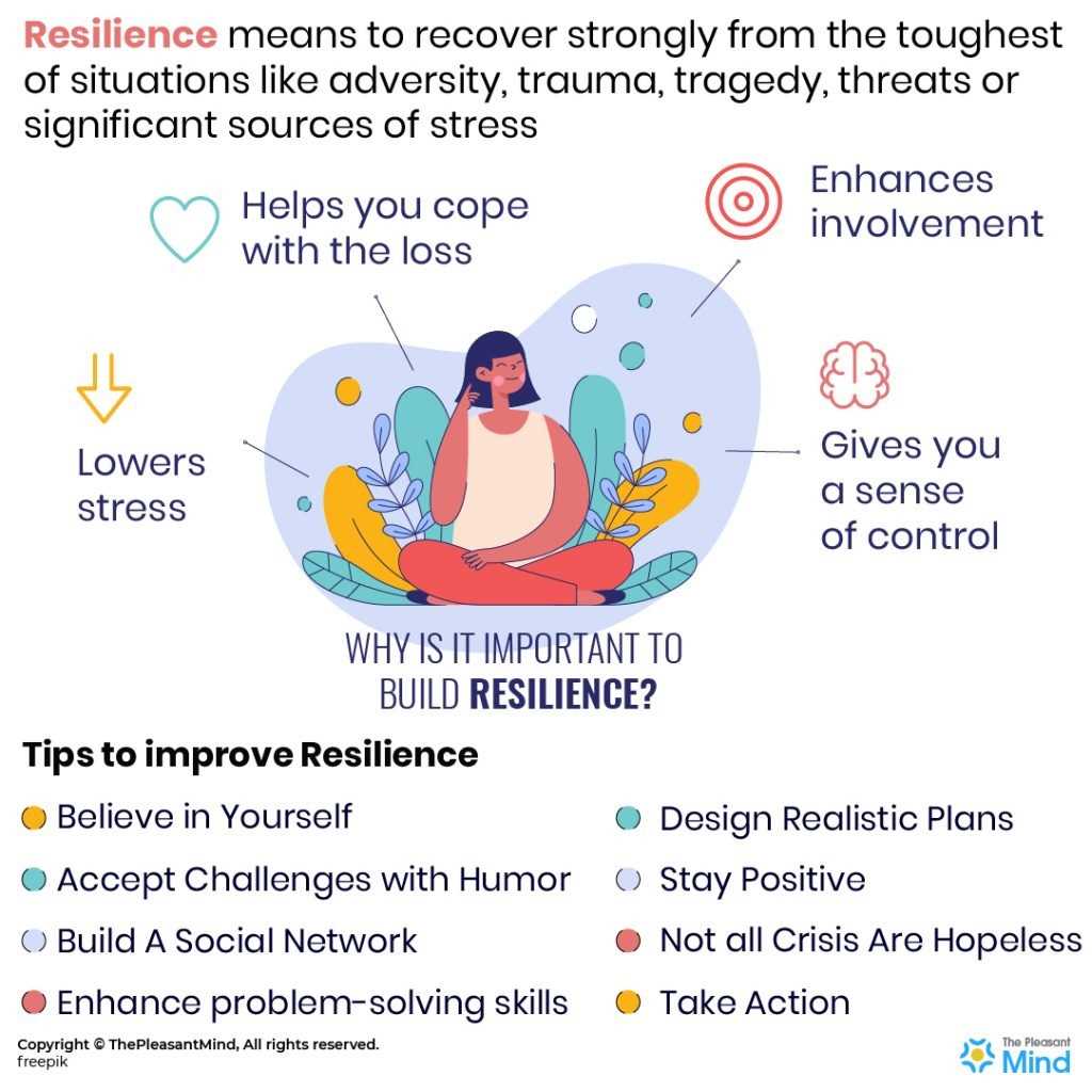 Meditation and stress resilience