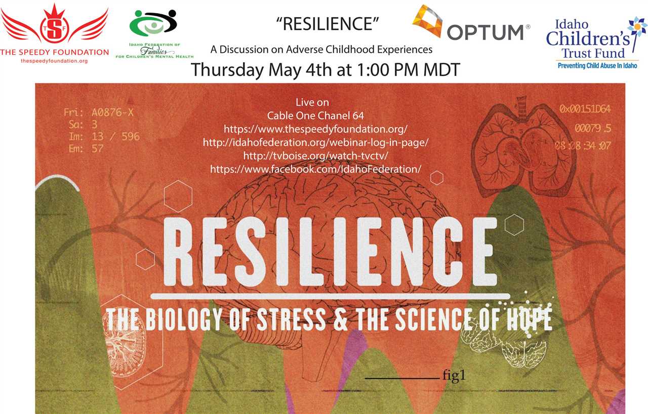 Resilience Biology of Stress and the Science of Hope