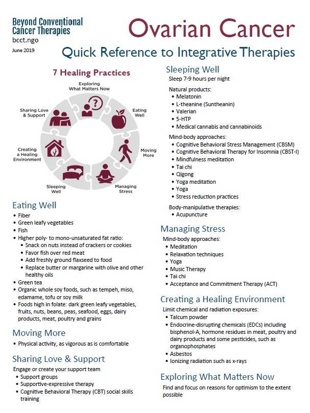 Impact of Ovarian Status on Stress Resilience in Females